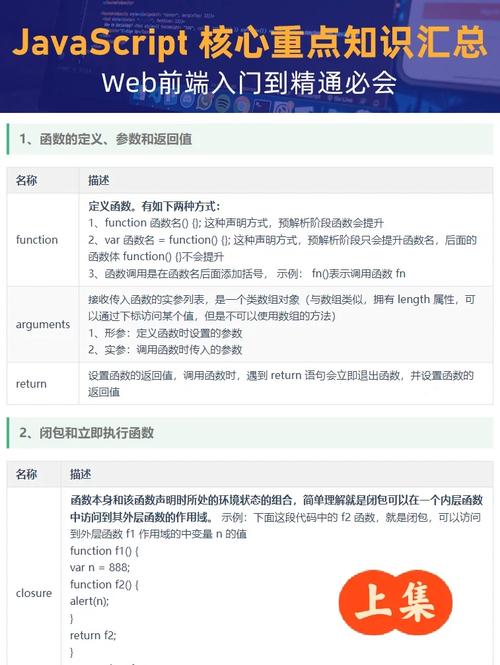 如何在JavaScript中实现对IME键盘输入事件的监听？插图2
