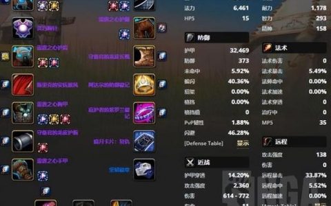 选择魔兽世界熊猫服时，哪个服务器是最佳选择？