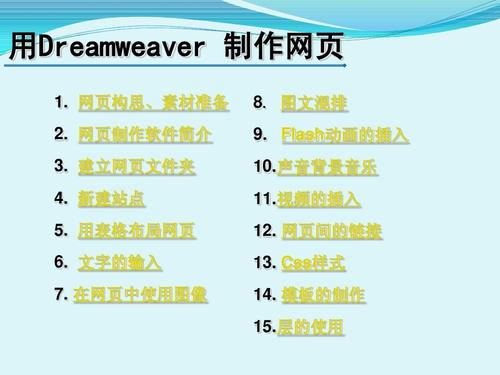 CSS大师班，这50个国外网页制作技巧你掌握了吗？插图1