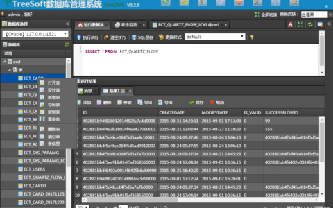 如何有效利用DedeCMS进行频道内容模型自定义与SQL标签应用？