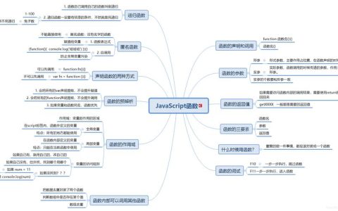 如何深入理解JavaScript中的变量作用域及其技巧？