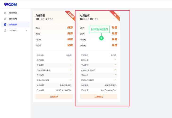CDN服务的成本是多少？插图1