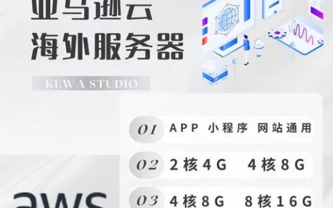 寻找无需备案的高防御服务器，哪里是最佳选择？