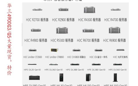 海外服务器与国内服务器有哪些核心差异？