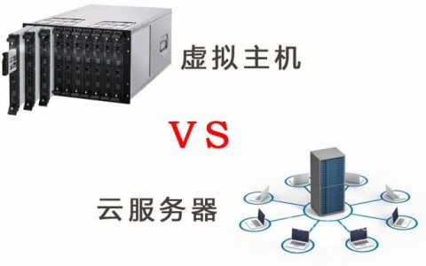 云服务器究竟能为我们提供哪些关键服务？