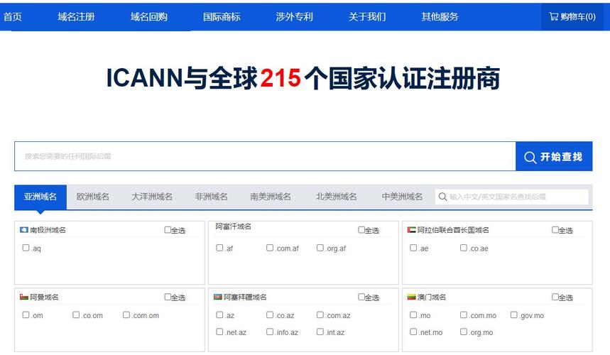 国外域名注册商哪家更优？插图1