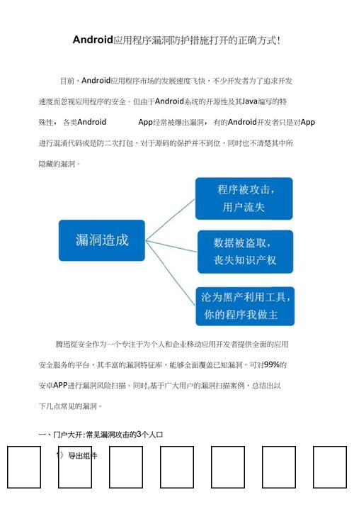 如何有效实施漏洞防护措施？插图1