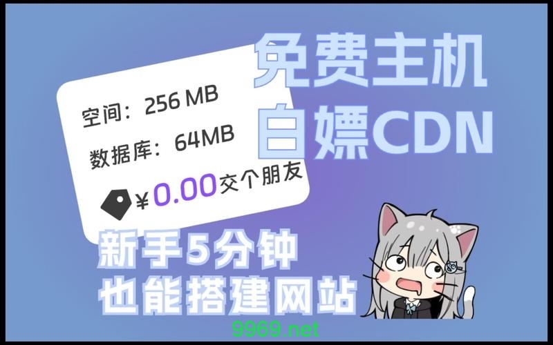 CDN 加速技术如何优化网络性能？插图