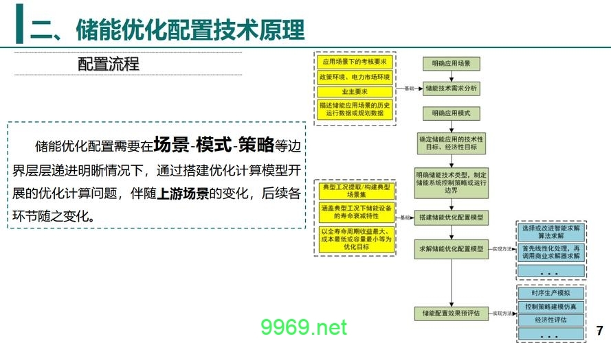 如何进行高效的CoreDNS配置优化?插图 如何进行高效的CoreDNS配置优化?插图