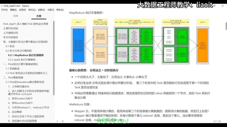 探索MapReduce在猪数据处理中的应用，如何有效利用？插图1