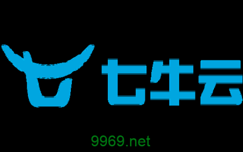 如何正确配置并利用七牛CDN优化网站性能？