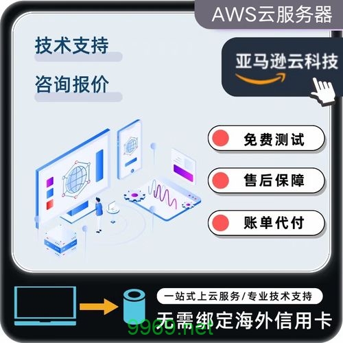 如何有效利用亚马逊CDN提升网站性能？插图2