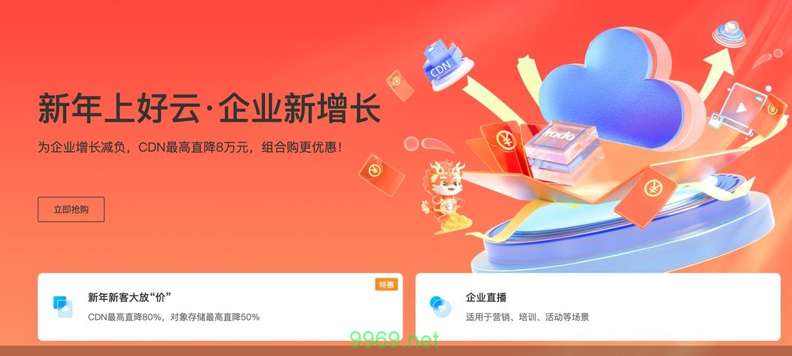 如何有效执行七牛CDN的刷新操作？插图1