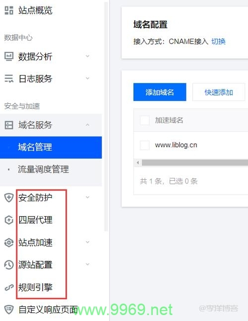 如何使用腾讯云CDN加速服务提升网站性能？插图