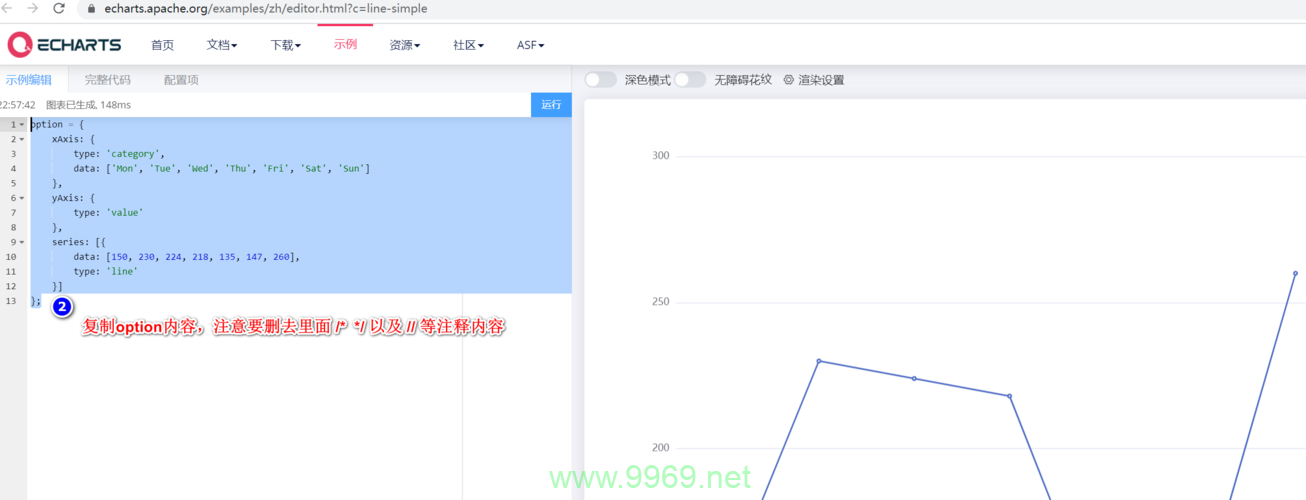 如何有效使用CDN来引用Chart.js库?插图2 如何有效使用CDN来引用Chart.js库?插图2
