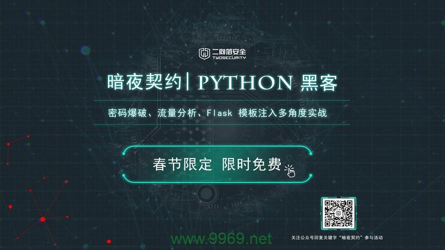 st2漏洞，它是什么，对网络安全有何影响？插图2