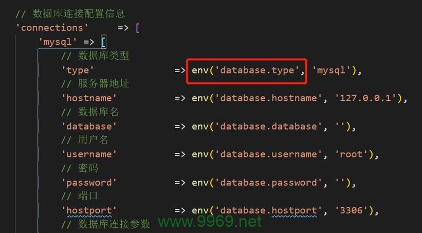 如何有效地使用PHP创建MySQL数据库连接类？插图2