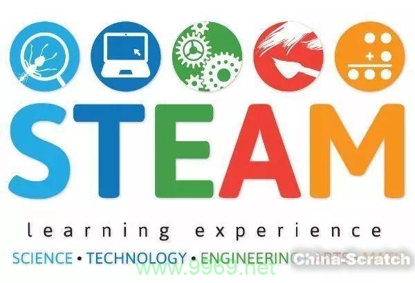 CDN在网络技术中指的是什么,它与大学有何关系?插图1 CDN在网络技术中指的是什么,它与大学有何关系?插图1