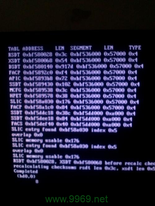 如何解决Linux到Windows的文件传输中的乱码问题？插图2