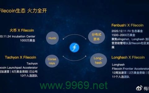 Swarm与CDN有何区别，它们真的是同一概念吗？