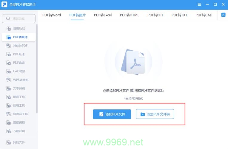 如何在Linux环境下将PDF文件转换为图片格式？插图2