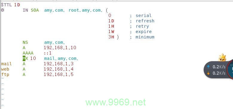 如何在Linux系统中使用yum命令安装DNS服务?插图1 如何在Linux系统中使用yum命令安装DNS服务?插图1