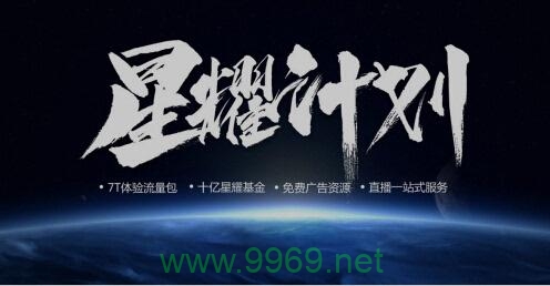 星域CDN业务如何影响互联网内容的分发效率？插图2