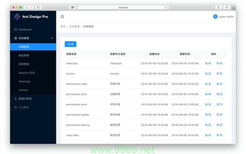 如何配置PHP带数据库的网站模板？