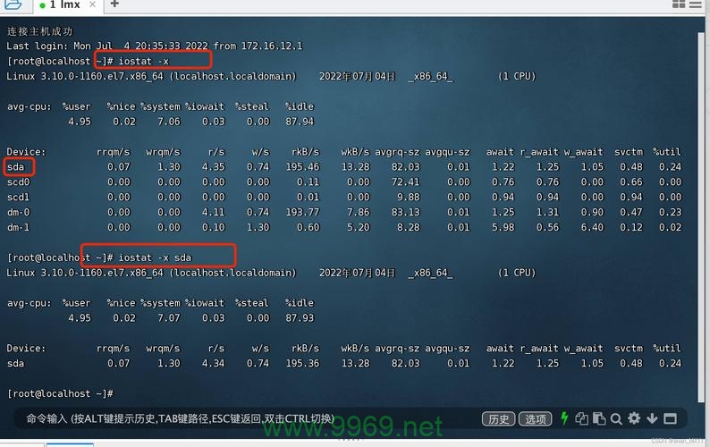 如何在Linux中有效监控CPU和内存使用情况?插图2 如何在Linux中有效监控CPU和内存使用情况?插图2