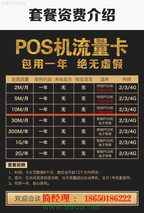 如何为丰收卡流量卡进行充值操作？插图2