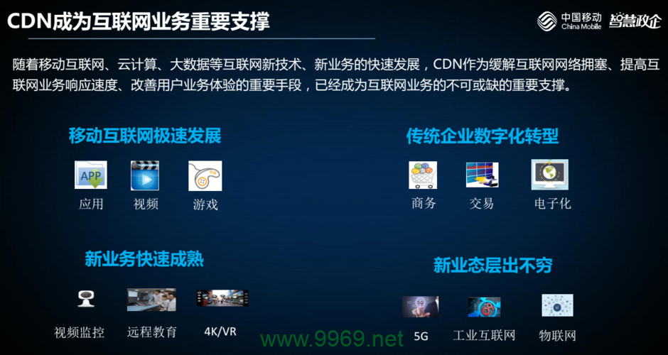 企业采用CDN服务究竟能带来哪些实质性好处?插图2 企业采用CDN服务究竟能带来哪些实质性好处?插图2