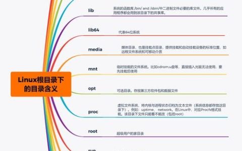 如何评估和提高Linux系统的安全级别？