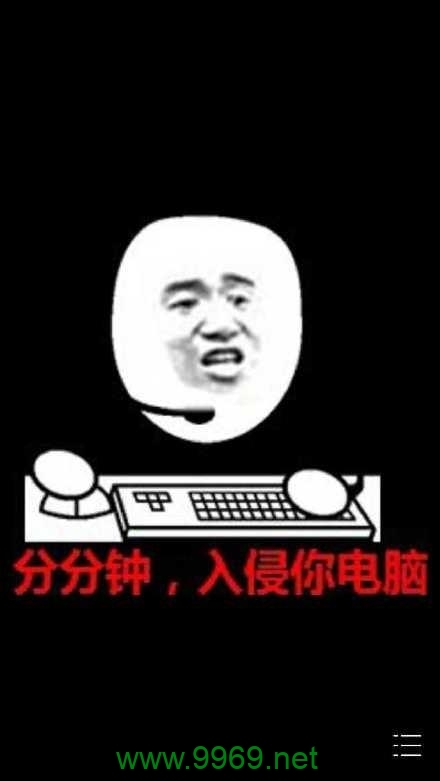 如何防止和识别越权访问漏洞?插图 如何防止和识别越权访问漏洞?插图