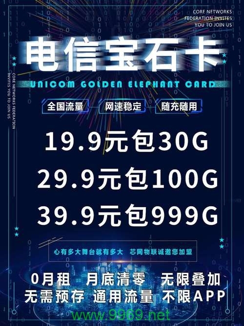 如何验证流量卡代发服务的货源可靠性与合法性以确保安全合规?插图 如何验证流量卡代发服务的货源可靠性与合法性以确保安全合规?插图