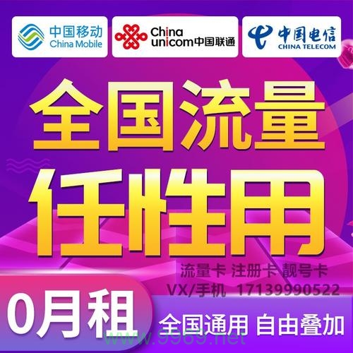 如何验证流量卡代发服务的货源可靠性与合法性以确保安全合规?插图2 如何验证流量卡代发服务的货源可靠性与合法性以确保安全合规?插图2