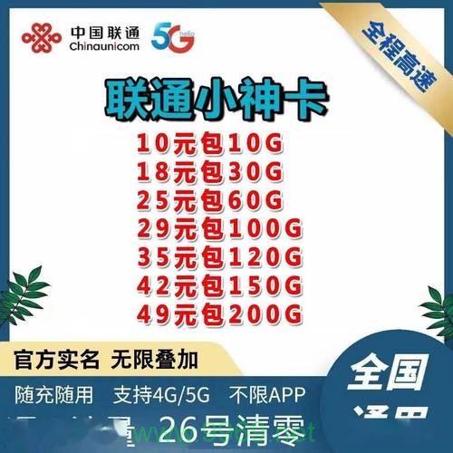 如何验证流量卡代发服务的货源可靠性与合法性以确保安全合规?插图1 如何验证流量卡代发服务的货源可靠性与合法性以确保安全合规?插图1