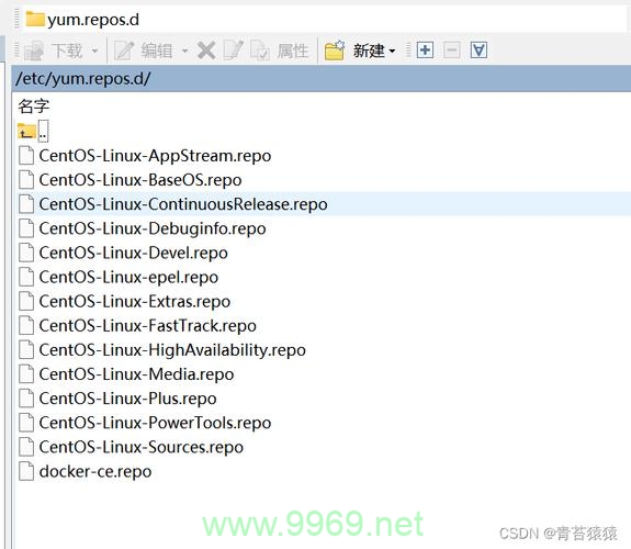 如何有效配置YUM源以优化Linux软件包管理？插图1