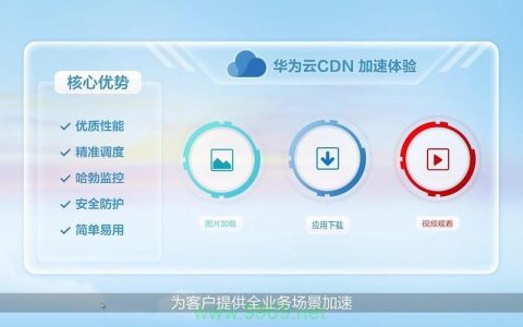 华为CDN电视源，如何优化流媒体传输体验？