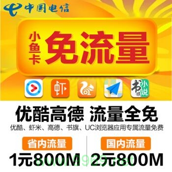 如何有效避免小鱼卡流量超出意外发生?插图1 如何有效避免小鱼卡流量超出意外发生?插图1