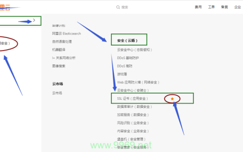 如何将CDN集成到主机中以提升网站性能？