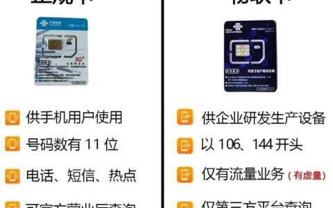 流量卡的利弊，我们是否真正掌握了它的使用之道？