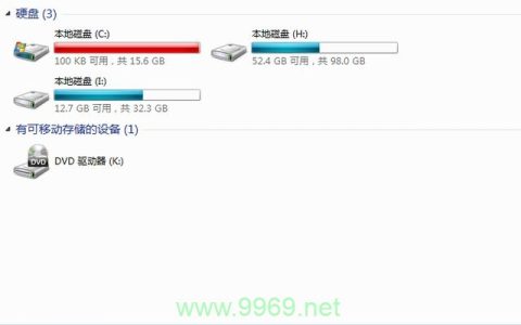 为什么CDN总是与C盘联系在一起？