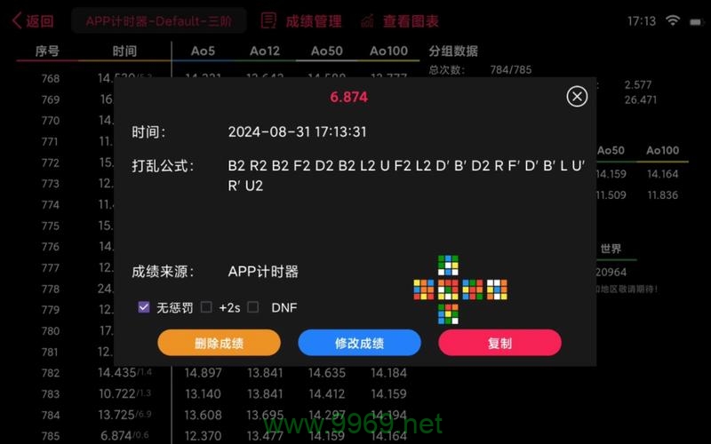 如何优化PB存储过程以提高返回结果的效率？插图1