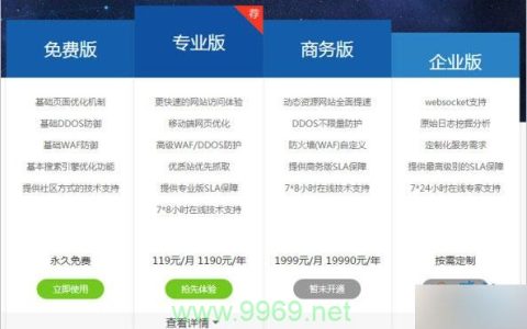 百度云的免费CDN服务性能究竟如何？