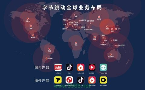 字节跳动的CDN业务如何影响互联网内容分发的未来？