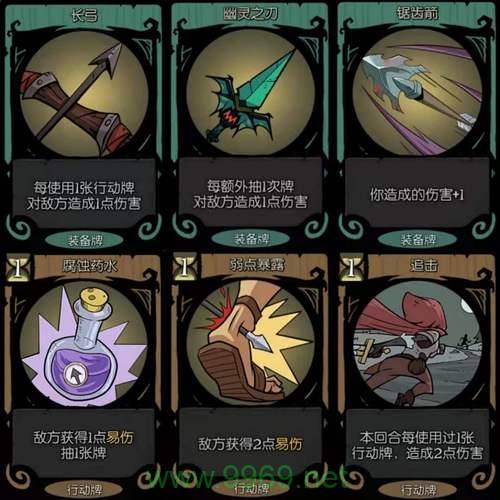 如何正确使用游侠卡流量卡以优化我的上网体验？插图1