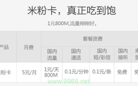 如何充分利用米粉卡流量包月服务以最大化性价比？