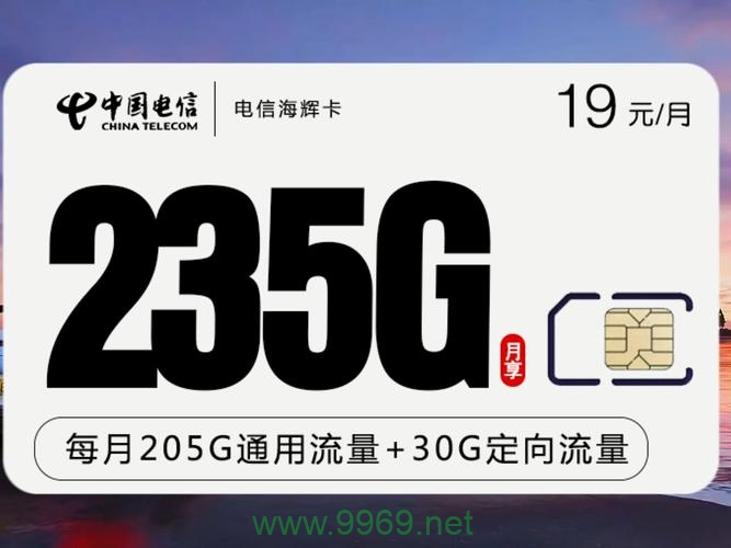 如何有效应对推销电话中的流量卡销售？插图1