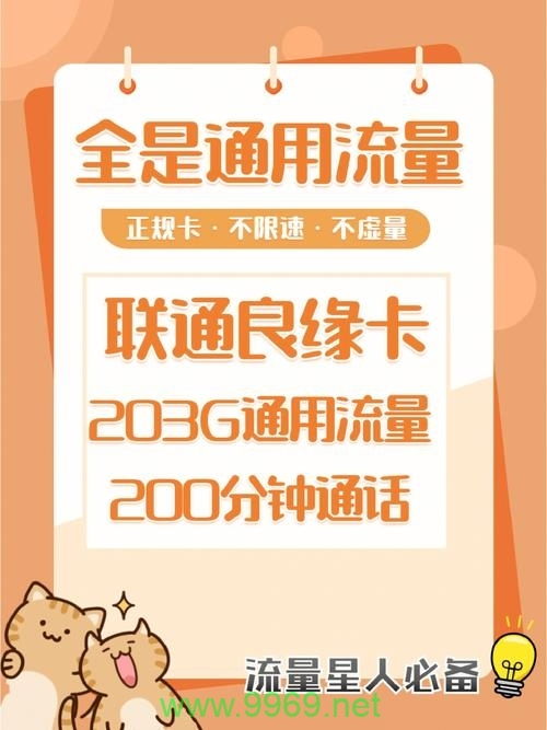 全林流量卡的功能亮点与市场优势解析插图 全林流量卡的功能亮点与市场优势解析插图