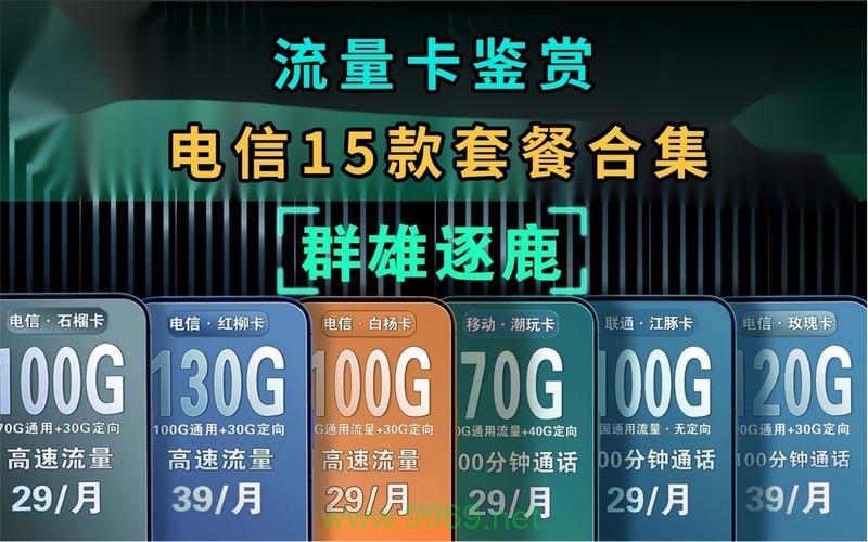 全林流量卡的功能亮点与市场优势解析插图1 全林流量卡的功能亮点与市场优势解析插图1